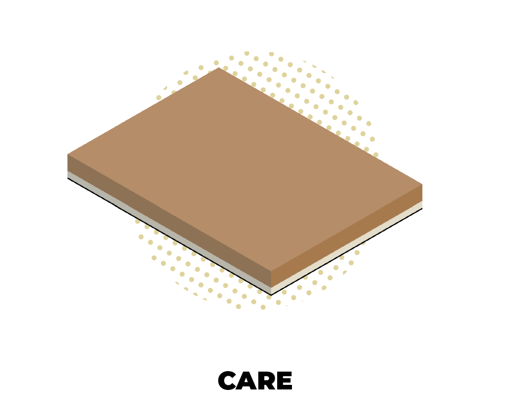 Care