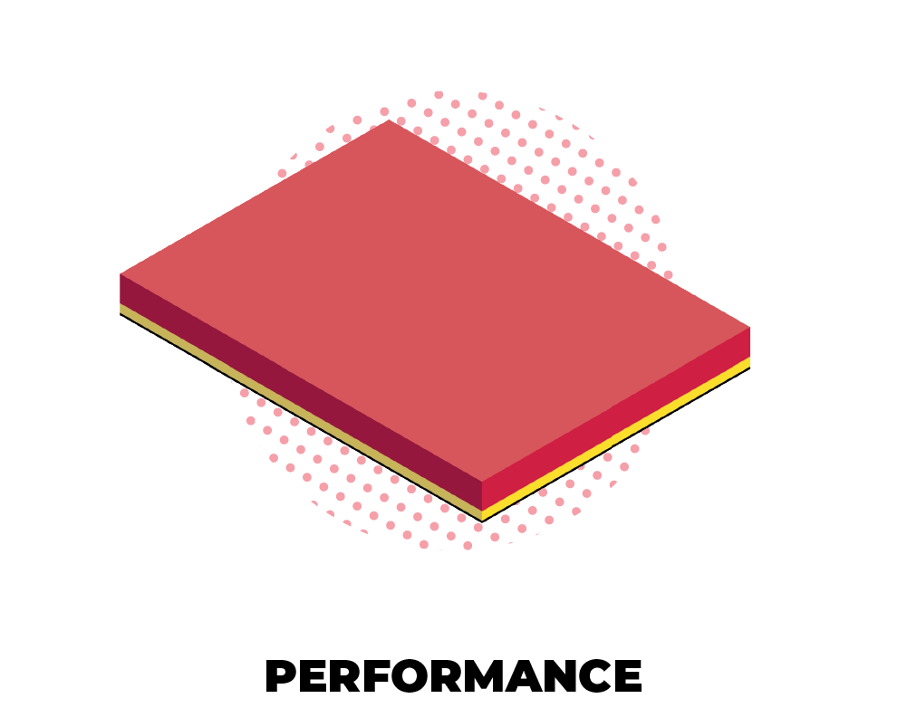 Performance